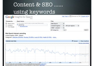 o
    Content & SEO ......
    using keywords
 