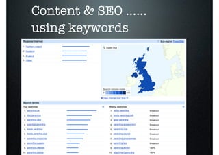 o
    Content & SEO ......
    using keywords
 