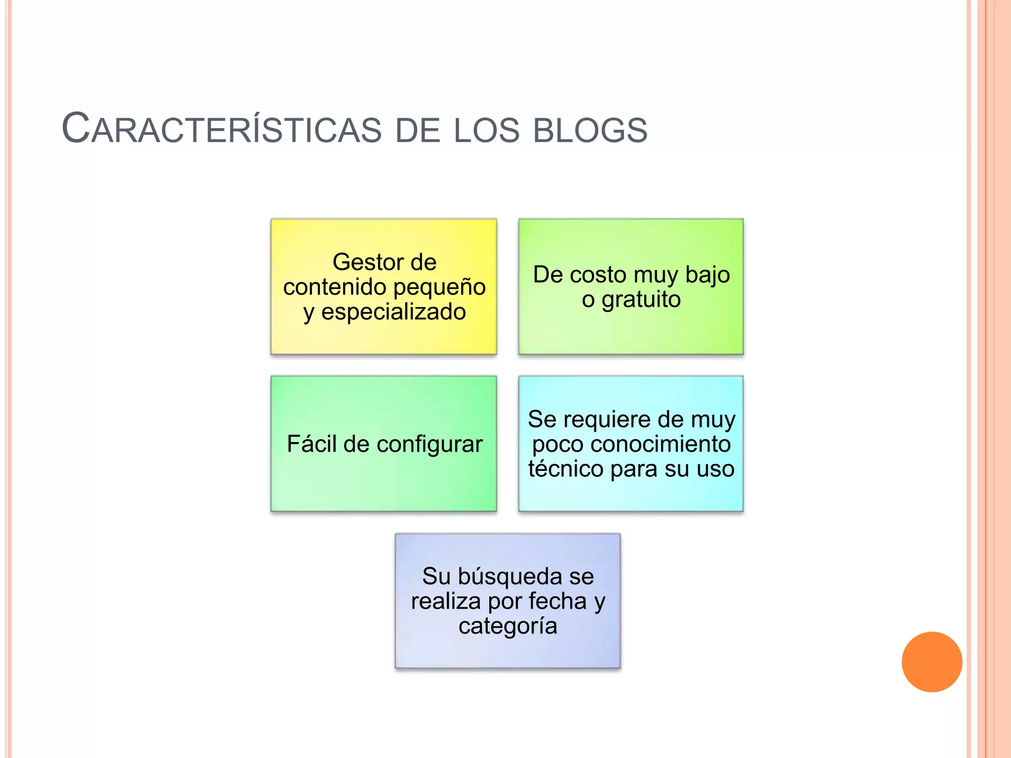 CARACTERÍSTICAS DE LOS BLOGS


               Gestor de
                                 De costo muy bajo
          contenido pequeño
                                     o gratuito
            y especializado



                                 Se requiere de muy
          Fácil de configurar     poco conocimiento
                                 técnico para su uso



                       Su búsqueda se
                      realiza por fecha y
                           categoría
 