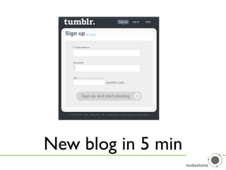 Zero Budget Blogging