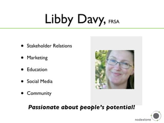 Zero Budget Blogging