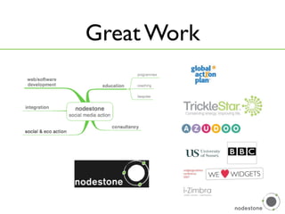 Zero Budget Blogging