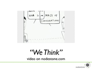 Zero Budget Blogging