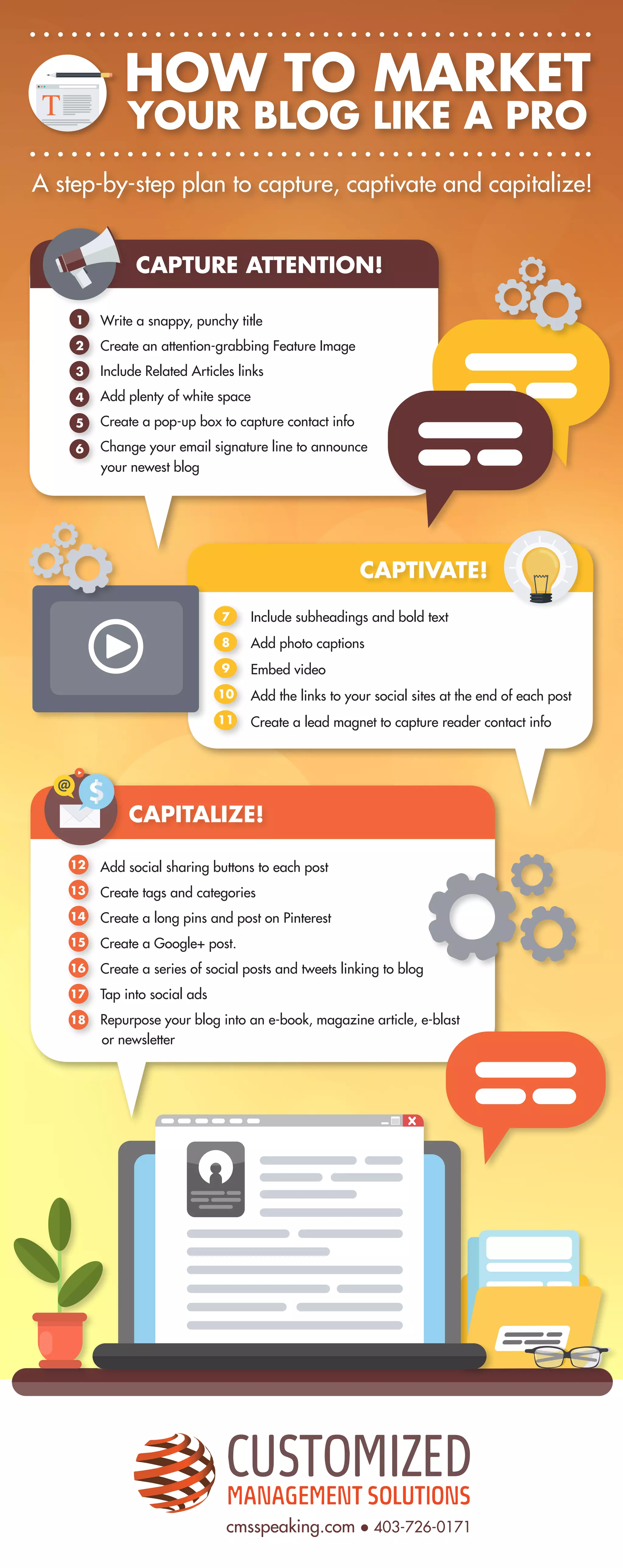 cmsspeaking.com 403-726-0171
Add social sharing buttons to each post
Create tags and categories
Create a long pins and post on Pinterest
Create a Google+ post.
Create a series of social posts and tweets linking to blog
Tap into social ads
Repurpose your blog into an e-book, magazine article, e-blast
12
13
14
15
16
17
18
CAPITALIZE!
1
2
3
4
5
6
Write a snappy, punchy title
Create an attention-grabbing Feature Image
Include Related Articles links
Add plenty of white space
Create a pop-up box to capture contact info
Change your email signature line to announce
CAPTURE ATTENTION!
your newest blog
HOW TO MARKET
YOUR BLOG LIKE A PRO
A step-by-step plan to capture, captivate and capitalize!
7
8
9
10
11
Include subheadings and bold text
Add photo captions
Embed video
Add the links to your social sites at the end of each post
Create a lead magnet to capture reader contact info
CAPTIVATE!
or newsletter