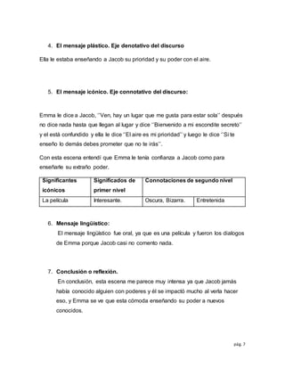 pág. 7
4. El mensaje plástico. Eje denotativo del discurso
Ella le estaba enseñando a Jacob su prioridad y su poder con el aire.
5. El mensaje icónico. Eje connotativo del discurso:
Emma le dice a Jacob, ‘’Ven, hay un lugar que me gusta para estar sola’’ después
no dice nada hasta que llegan al lugar y dice ‘’Bienvenido a mi escondite secreto’’
y el está confundido y ella le dice ‘’El aire es mi prioridad’’ y luego le dice ‘’Si te
enseño lo demás debes prometer que no te irás’’.
Con esta escena entendí que Emma le tenía confianza a Jacob como para
enseñarle su extraño poder.
Significantes
icónicos
Significados de
primer nivel
Connotaciones de segundo nivel
La película Interesante. Oscura, Bizarra. Entretenida
6. Mensaje lingüístico:
El mensaje lingüístico fue oral, ya que es una película y fueron los dialogos
de Emma porque Jacob casi no comento nada.
7. Conclusión o reflexión.
En conclusión, esta escena me parece muy intensa ya que Jacob jamás
había conocido alguien con poderes y él se impactó mucho al verla hacer
eso, y Emma se ve que esta cómoda enseñando su poder a nuevos
conocidos.
 