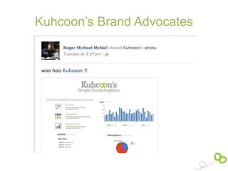 Kuhcoon’s Brand Advocates
 