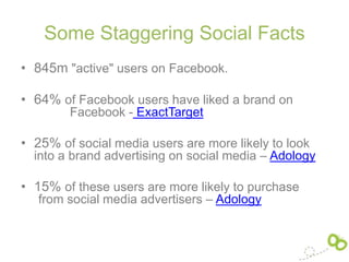 Some Staggering Social Facts
• 845m "active" users on Facebook.

• 64% of Facebook users have liked a brand on
        Facebook - ExactTarget

• 25% of social media users are more likely to look
  into a brand advertising on social media – Adology

• 15% of these users are more likely to purchase
   from social media advertisers – Adology
 