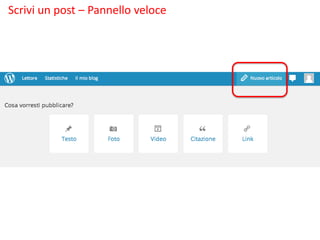 Scrivi un post – Pannello veloce

 