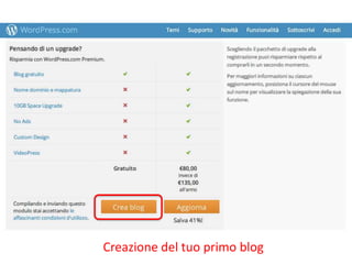 Creazione del tuo primo blog

 