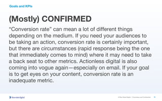 © Blue State Digital | Proprietary and Confidential
(Mostly) CONFIRMED
“Conversion rate” can mean a lot of different thing...