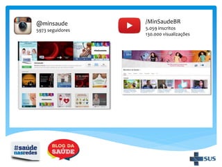 @minsaude
5973 seguidores
/MinSaudeBR
5.059 inscritos
130.000 visualizações
 