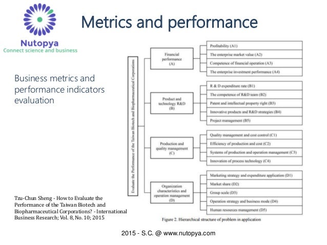 an analysis of the cannondale corporation business model A business model articulates the logic and provides data and other evidence that demonstrates how a business creates and delivers value to customers it also outlines the architecture of revenues 174 business models, business strategy and innovation. an analysis of the cannondale corporation business model A business model articulates the logic and provides data and other evidence that demonstrates how a business creates and delivers value to customers it also outlines the architecture of revenues 174 business models, business strategy and innovation.