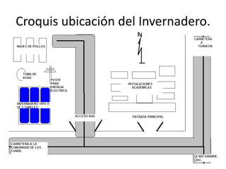 Croquis ubicación del Invernadero. 