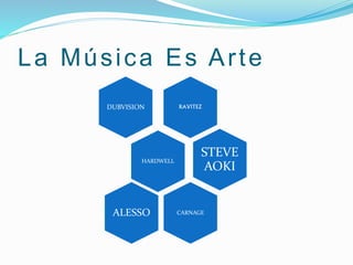La Música Es Arte
RAVITEZDUBVISION
HARDWELL
STEVE
AOKI
CARNAGEALESSO