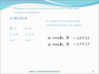UNIDAD 1 "FUNCIONES POLINOMIALES" b 2- 8b+15=0 ( b-3)  (b-5) b-3=0  b-5=0 b=3  b=5 Y como b=x 2  se tienen que obtener las raices de ambas = -2.2 Y 2.2 = -1.7 Y 1.7 Despues de esto la ecuacion se resuelve como una ecuacion cuadratica: 