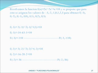 UNIDAD 1 "FUNCIONES POLINOMIALES" Resolvamos la funcion f(x)=2x 3 -7x 2 +x+10 y se propone que para esto se asignen los valores de –3,-2,-1,0,1,2,3 para obtener f(-3), f(-2), f(-1), f(0), f(1), f(2), f(3) f(-3)= 2(-3) 3 -7(-3) 2 +(3)+10 f(-3)=-54-63-3+10 F(-3)=-110 ------------------------------------P(-3,-110) f(-2)= 2(-2) 3 -7(-2) 2 +(-2)+10 f(-2)=-16-28-2+10 F(-2)=-36 ------------------------------------P(-2,-36) 