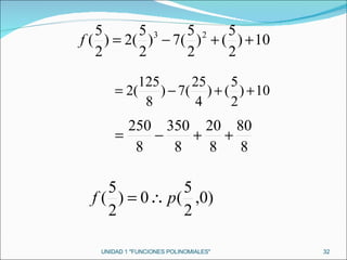 UNIDAD 1 "FUNCIONES POLINOMIALES" 