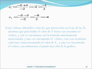 UNIDAD 1 "FUNCIONES POLINOMIALES" Estos valores obtenidos serán los que intersecten en el eje de las X, mientras que para hallar el valor de Y basta con encontrar el vértice, y este se encontrara con la formula anteriormente mencionada, y una vez encontrado el  vértice, este con su mismo valor nos estará mostrando el valor de Y,  y una vez encontrado el vértice, encontraremos el punto mas alto de la grafica. 