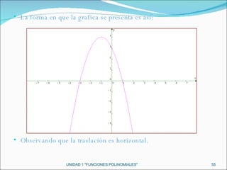 UNIDAD 1 "FUNCIONES POLINOMIALES" La forma en que la grafica se presenta es así: Observando que la traslación es horizontal. 