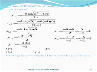 UNIDAD 1 "FUNCIONES POLINOMIALES" Para obtener las coordenadas de (x, y)  y graficarlas, puedes utilizar la formula general: X1=0 y1=0 X2=3 y2=0 Sabiendo que los valores otorgados a Y fue en función de 0 para ambos casos. 