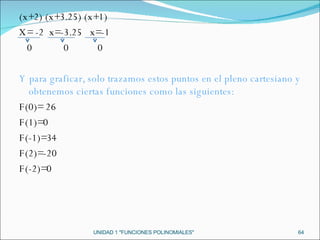 UNIDAD 1 "FUNCIONES POLINOMIALES" (x+2) (x+3.25) (x+1) X= -2  x=-3.25  x=-1 0  0  0 Y para graficar, solo trazamos estos puntos en el pleno cartesiano y obtenemos ciertas funciones como las siguientes: F(0)= 26 F(1)=0 F(-1)=34 F(2)=-20 F(-2)=0 