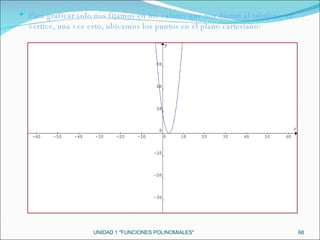 UNIDAD 1 "FUNCIONES POLINOMIALES" Para graficar solo nos fijamos en los valores que nos dieron al tabular y el vértice, una vez esto, ubicamos los puntos en el plano cartesiano: 