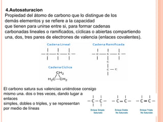 4.Autosaturacion
Propiedad del átomo de carbono que lo distingue de los
demás elementos y se refiere a la capacidad
que tienen para unirse entre si, para formar cadenas
carbonadas lineales o ramificados, cíclicas o abiertas compartiendo
una, dos, tres pares de electrones de valencia (enlaces covalentes).
El carbono satura sus valencias uniéndose consigo
mismo una. dos o tres veces, dando lugar a
enlaces
simples, dobles o triples, y se representan
por medio de líneas
 
