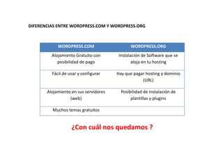 DIFERENCIAS ENTRE WORDPRESS.COM Y WORDPRESS.ORG
WORDPRESS.COM WORDPRESS.ORG
Alojamiento Gratuito con
posibilidad de pago
Instalación de Software que se
aloja en tu hosting
Fácil de usar y configurar Hay que pagar hosting y dominio
(URL)(URL)
Alojamiento en sus servidores
(web)
Posibilidad de instalación de
plantillas y plugins
Muchos temas gratuitos
¿Con cuál nos quedamos ?¿Con cuál nos quedamos ?
 