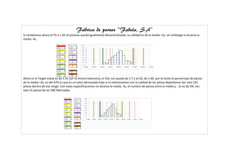 Fábrica de pernos “Fabela, S.A”
Si cambiamos ahora el TV a 1.45 el proceso queda igualmente descentralizado, su calidad es de la media +2s, sin embargo si alcanza la
media -4s.




Ahora si el Target Value es de 1.55 con la misma tolerancia, el USL nos queda de 1.7 y el LSL de 1.40, por lo tanto el porcentaje de piezas
de la media +3s, es del 47% lo que es un valor demasiado bajo si lo relacionamos con la calidad de las piezas dejándonos tan solo 141
piezas dentro de ese rango. Con estas especificaciones no alcanza la media -3s, el número de piezas entre la media y - 2s es de 5%, tan
solo 15 piezas de las 300 fabricadas.
 