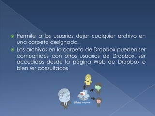 


Permite a los usuarios dejar cualquier archivo en
una carpeta designada.
Los archivos en la carpeta de Dropbox pueden ser
compartidos con otros usuarios de Dropbox, ser
accedidos desde la página Web de Dropbox o
bien ser consultados

 