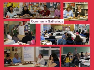 Community Gatherings
Community Gatherings
 