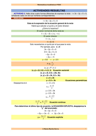 Matemáticas Académicas 4ºESO
© Marta Martín Sierra 1
ACTIVIDADES RESUELTAS
ACTIVIDAD 2. Halla otras cuatro formas diferentes de expresar la recta r ≡ 3x – 2y + 5 = 0,
señalando cada uno de sus nombres correspondientes.
RESOLUCIÓN
r ≡ 3x – 2y + 5 = 0
Esta es la expresión de la ecuación general de la recta
Habrá que calcular un punto y el vector director:
¿Cómo lo hacemos?
El vector normal de dicha recta es
n
r
= (3, – 2) = ( v2, – v1)
El vector director
)v,v(v 21=
r
v
r
= (2, 3)
Solo necesitamos un punto por el que pase la recta
Por ejemplo, para x = 0
3x – 2y + 5 = 0
3·0 – 2y + 5 = 0
– 2y + 5 = 0
– 2y = – 5
y = 5/2 → y = 2.5
P (0,
2
5
)
(x, y) = P + k v
r
(x, y) = (0, 2.5) + k (2, 3) Ecuación vectorial
(x, y) = (0, 2.5) + (2k, 3k)
(x, y) = (0 + 2k, 2.5 + 3k)
x = 0 + 2k
y = 2.5 + 3k Ecuaciones paramétricas
Despejamos la k x – 0 = 2 k
k =
2
0−x
y = 2.5 + 3k
y – 2.5 = 3k
k =
3
52.y −
2
0−x
=
3
52.y −
Ecuación continua
Para determinar el último tipo de ecuación, la ECUACIÓN EXPLÍCITA, despejamos la
"y" del enunciado:
3x – 2y + 5 = 0
– 2y = – 3x – 5 → 2y = 3x + 5
y =
2
53 +x
Ecuación explícita
 