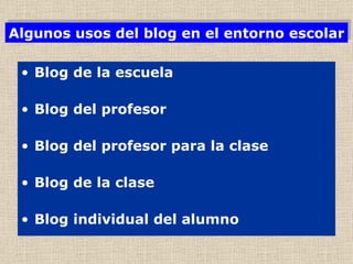 Blog de la escuela Blog del profesor Blog del profesor para la clase Blog de la clase Blog individual del alumno Algunos usos del blog en el entorno escolar 