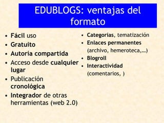 EDUBLOGS: ventajas del formato Fácil  uso Gratuito Autoría compartida Acceso desde  cualquier lugar Publicación  cronológica Integrador  de otras herramientas (web 2.0) Categorías , tematización Enlaces permanentes (archivo, hemeroteca,…) Blogroll Interactividad  (comentarios, ) 