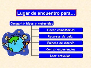 Lugar de encuentro para… Compartir ideas y materiales Hacer comentarios Recursos de aula  Enlaces de interés Contar experiencias Leer artículos. 