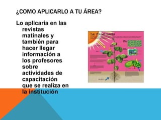 ¿COMO APLICARLO A TU ÁREA?
Lo aplicaría en las
  revistas
  matinales y
  también para
  hacer llegar
  información a
  los profesores
  sobre
  actividades de
  capacitación
  que se realiza en
  la institución
 