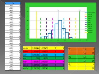 Blog ejercicio 8 en point
