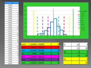 Blog ejercicio 8 en point