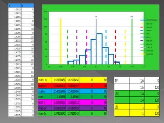 Blog ejercicio 8 en point