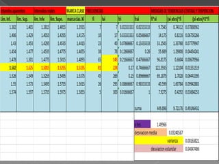 Blog ejercicio 8 en point