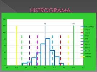 Blog ejercicio 8 en point