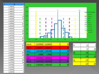 Blog ejercicio 8 en point