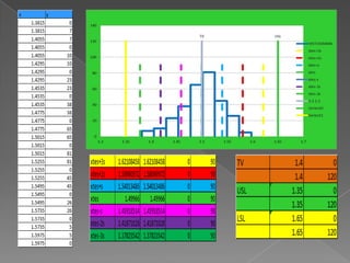 Blog ejercicio 8 en point