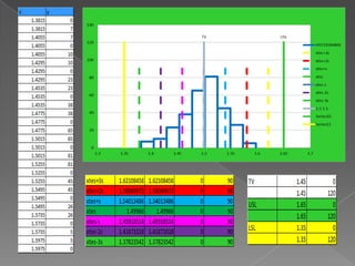 Blog ejercicio 8 en point