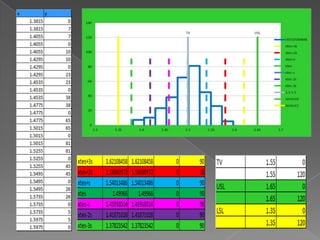 Blog ejercicio 8 en point