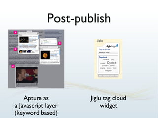Post-publish Apture as a Javascript layer Jiglu tag cloud widget (keyword based) 