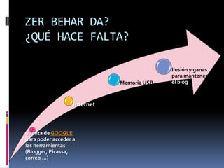 ZER BEHAR DA?
¿QUÉ HACE FALTA?

                                            Ilusión y ganas
                                            para mantener
                              Memoria USB   el blog



                   Internet



Cuenta de GOOGLE
para poder acceder a
las herramientas
(Blogger, Picassa,
correo …)
 