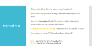Types of test
 Diagnostic:What does the learner know how to do?
 Placement (assignment): Categorise the learner in a group or
level.
 Learning (progress): Check if the learner has learnt a certain
information that has been treated in class.
 Achievement (end of course): Has the student passed the course?
 Competence: Have CEFR standards been achieved?
Green: Experienced in compulsory education.
Orange: Experienced in language academy.
 