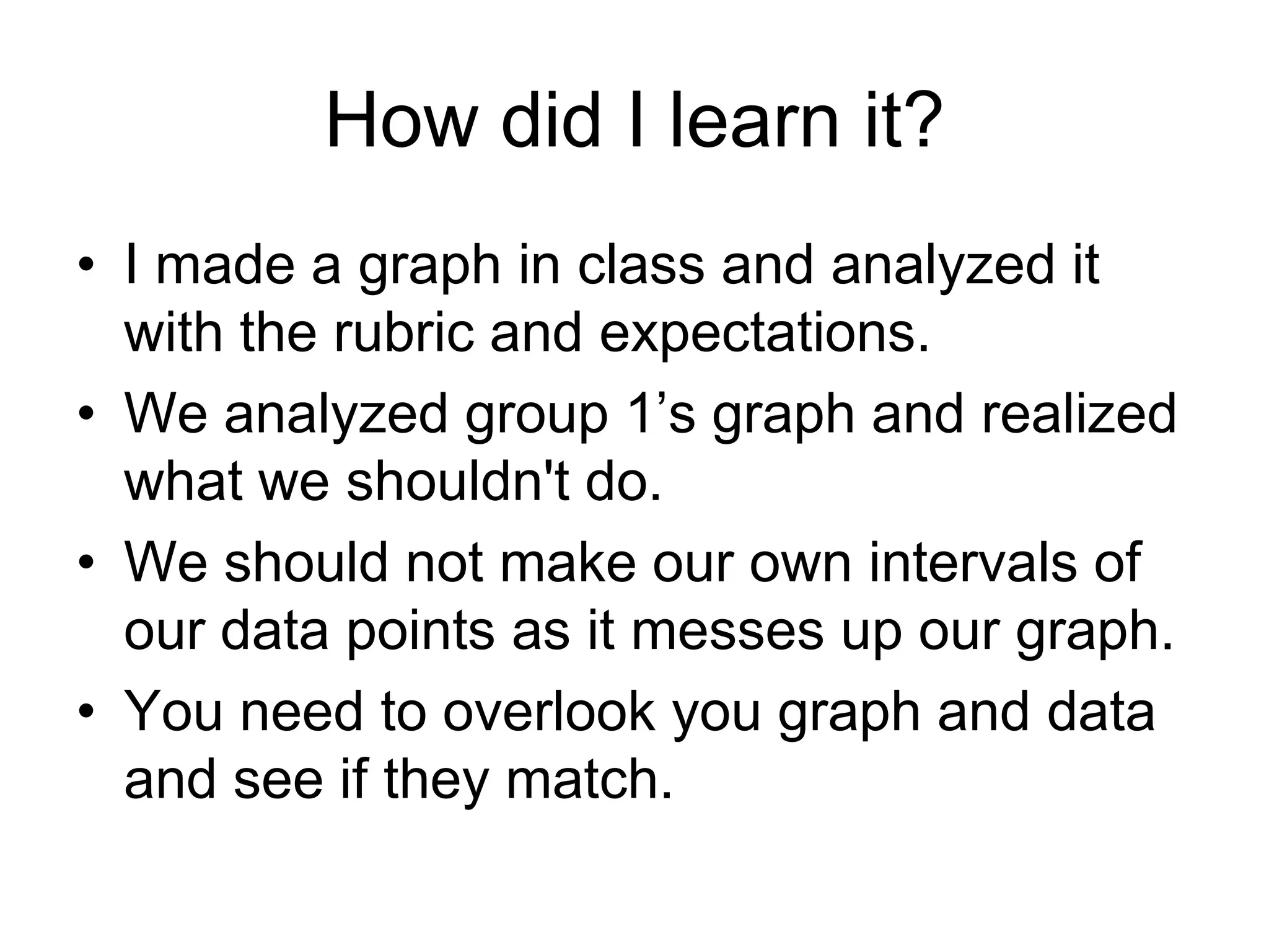 How did I learn it?
• I made a graph in class and analyzed it
  with the rubric and expectations.
• We analyzed group 1’s graph and realized
  what we shouldn't do.
• We should not make our own intervals of
  our data points as it messes up our graph.
• You need to overlook you graph and data
  and see if they match.
 