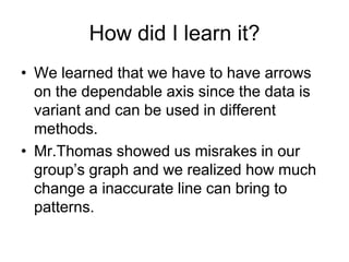 How did I learn it?
• We learned that we have to have arrows
  on the dependable axis since the data is
  variant and can be used in different
  methods.
• Mr.Thomas showed us misrakes in our
  group’s graph and we realized how much
  change a inaccurate line can bring to
  patterns.
 